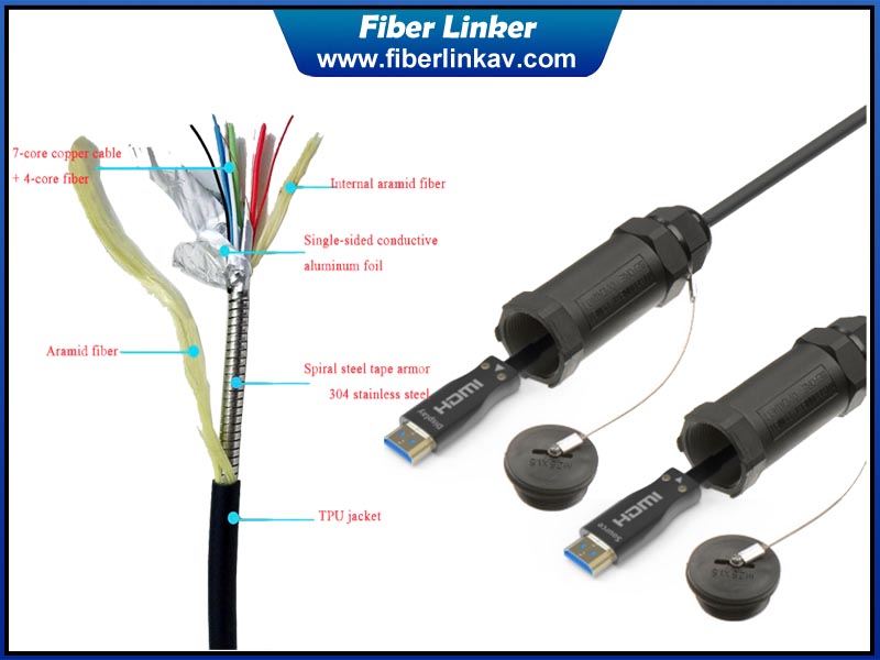 Fiber-Optic Cable Vs. Coaxial Cable… Which is Better? - Chariton Valley