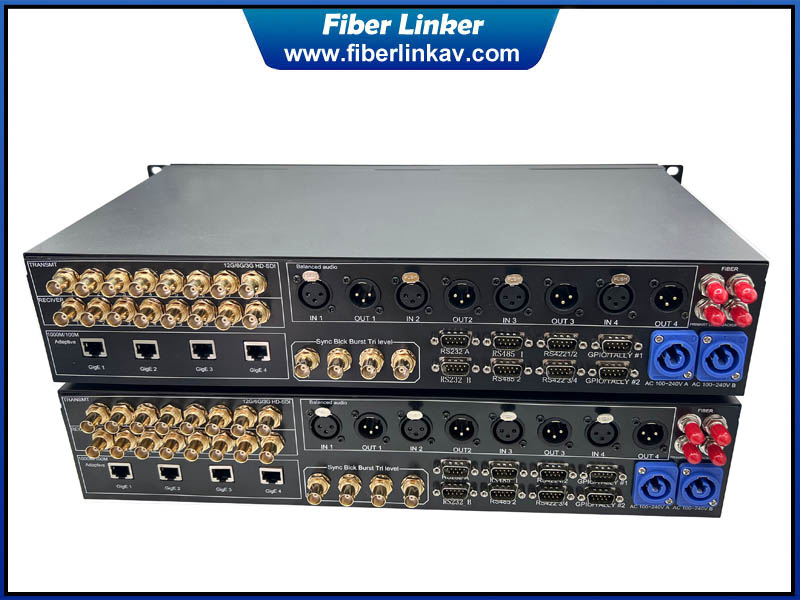 12G-SDI Fiber Optic Extender Converter with Genlock SYNC Data Audio Ethernet