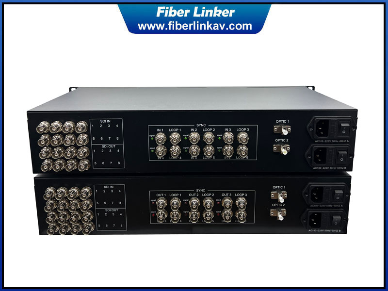 SDI Genlock SYNC Fiber Optic Extender